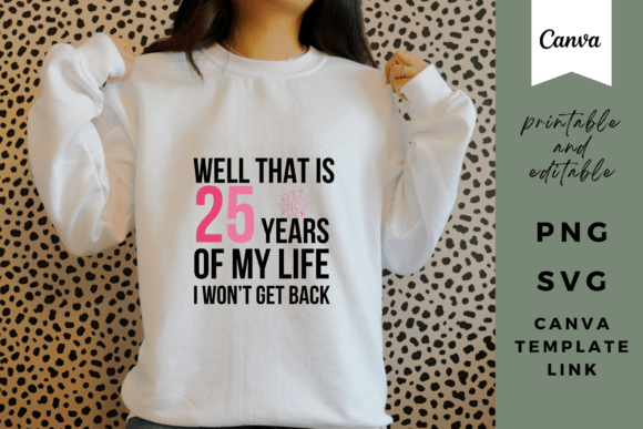 Birthday SVG PNG Canva Template Funny Graphics